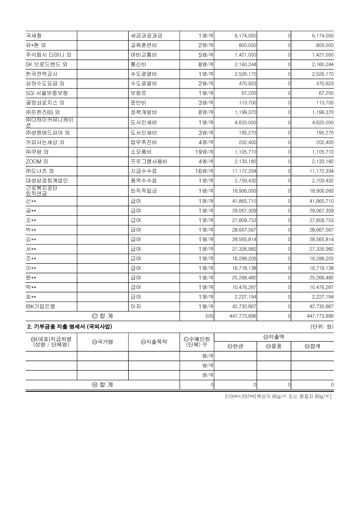 기부금품의 수입 및 지출 명세서_page-0002.jpg
