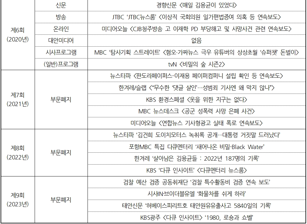 공지 표5.jpg