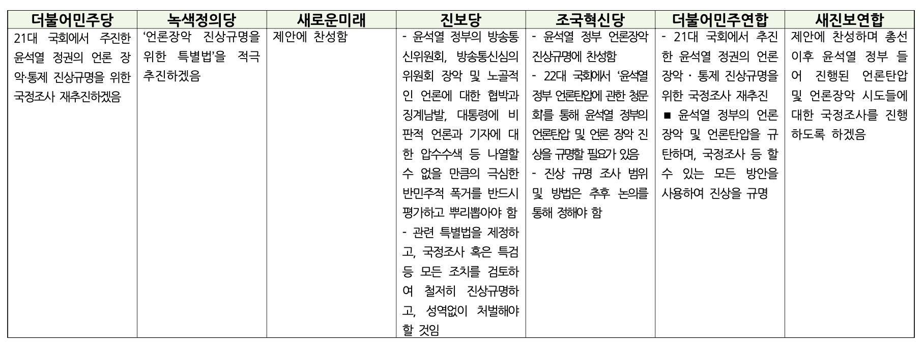 붙임자료1 답변5.png