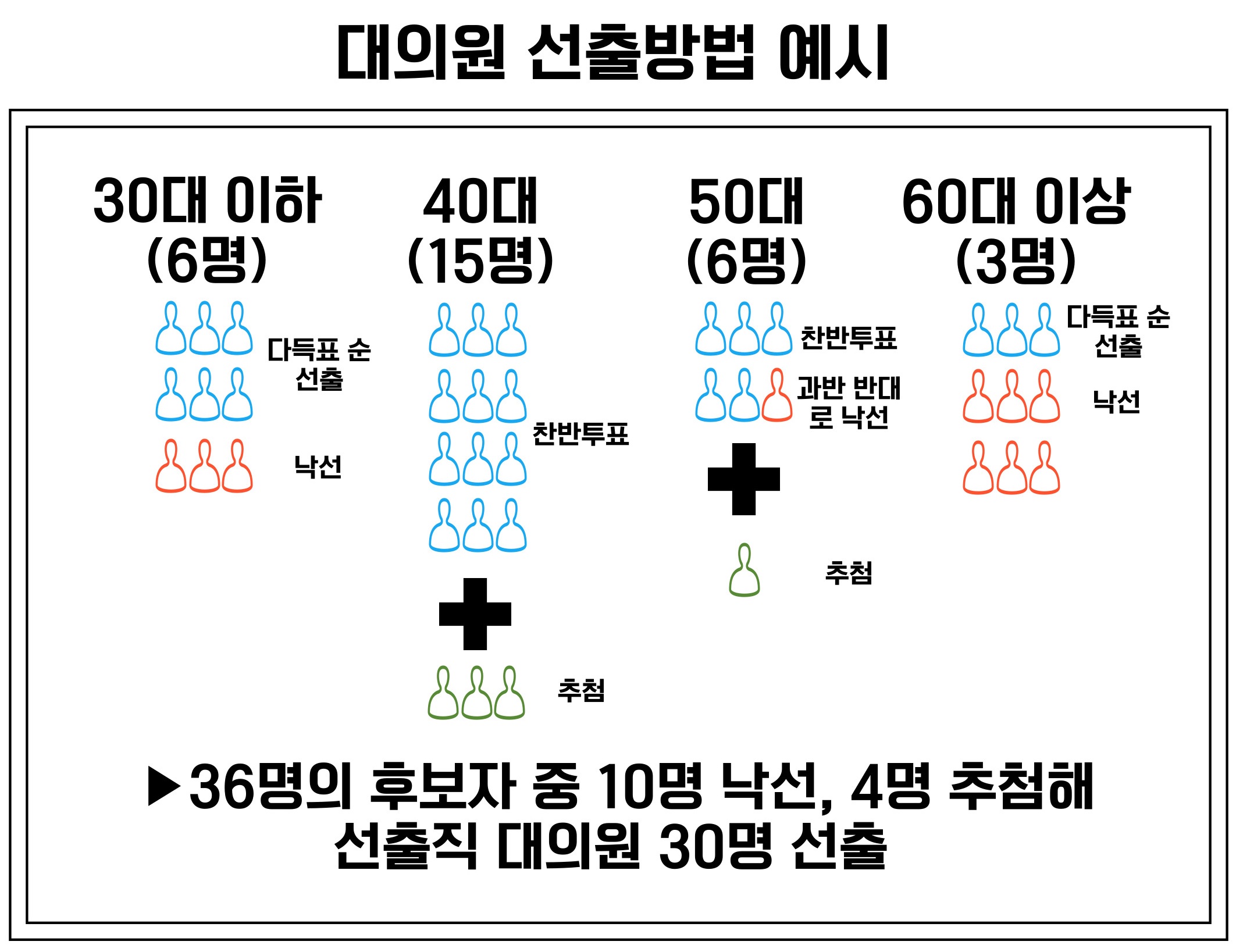 대의원 선거 안내 이미지.jpg