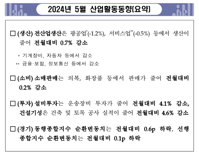 스크린샷 2024-07-12 오후 2.12.45.png