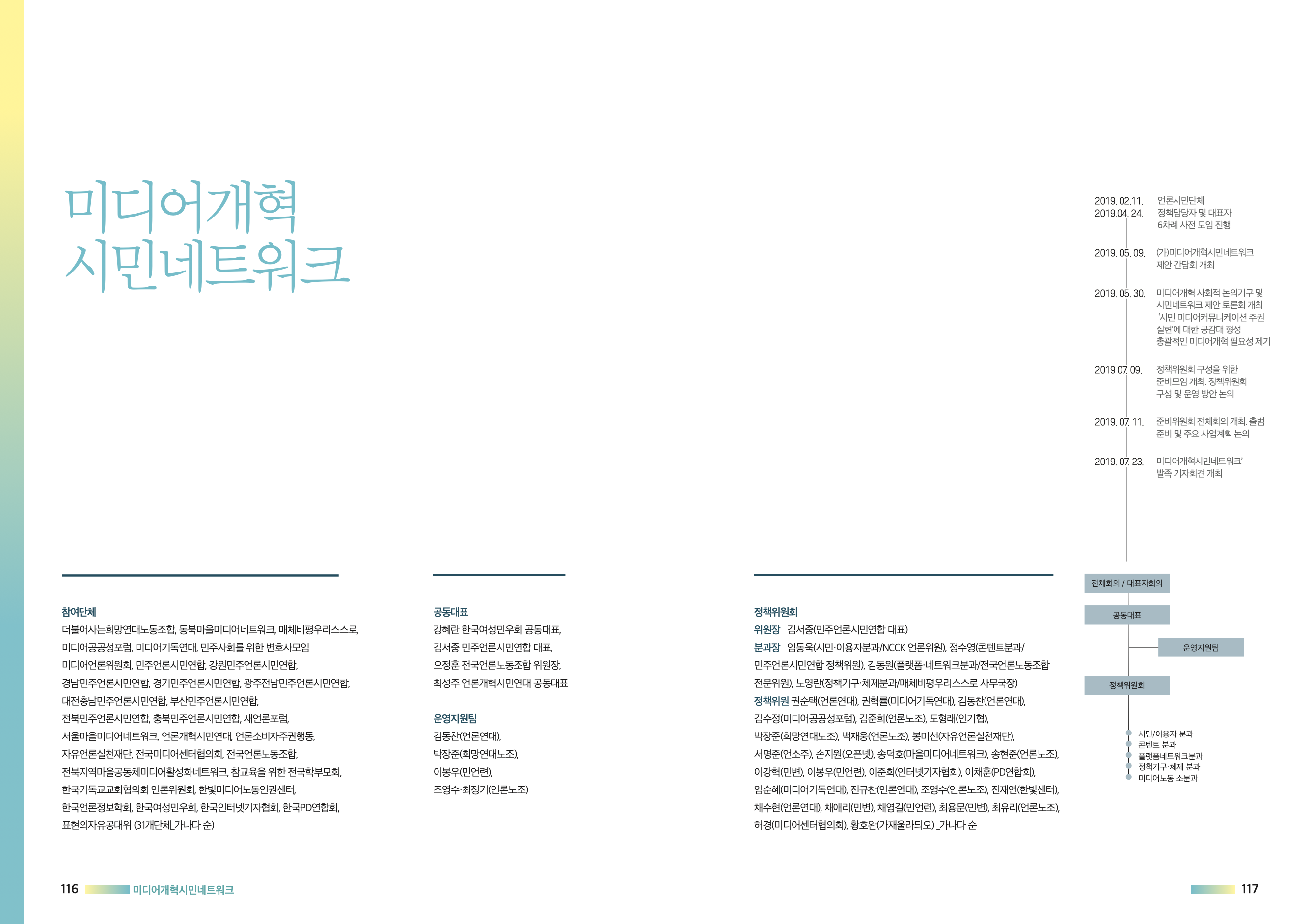 스크린샷 2024-07-24 오전 10.56.05.png