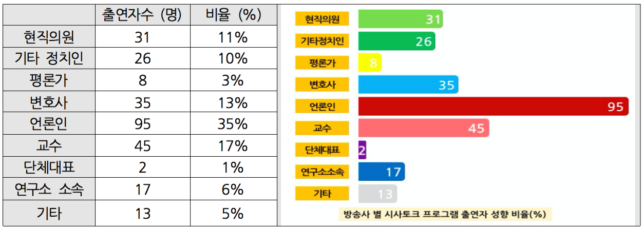 표7.jpg