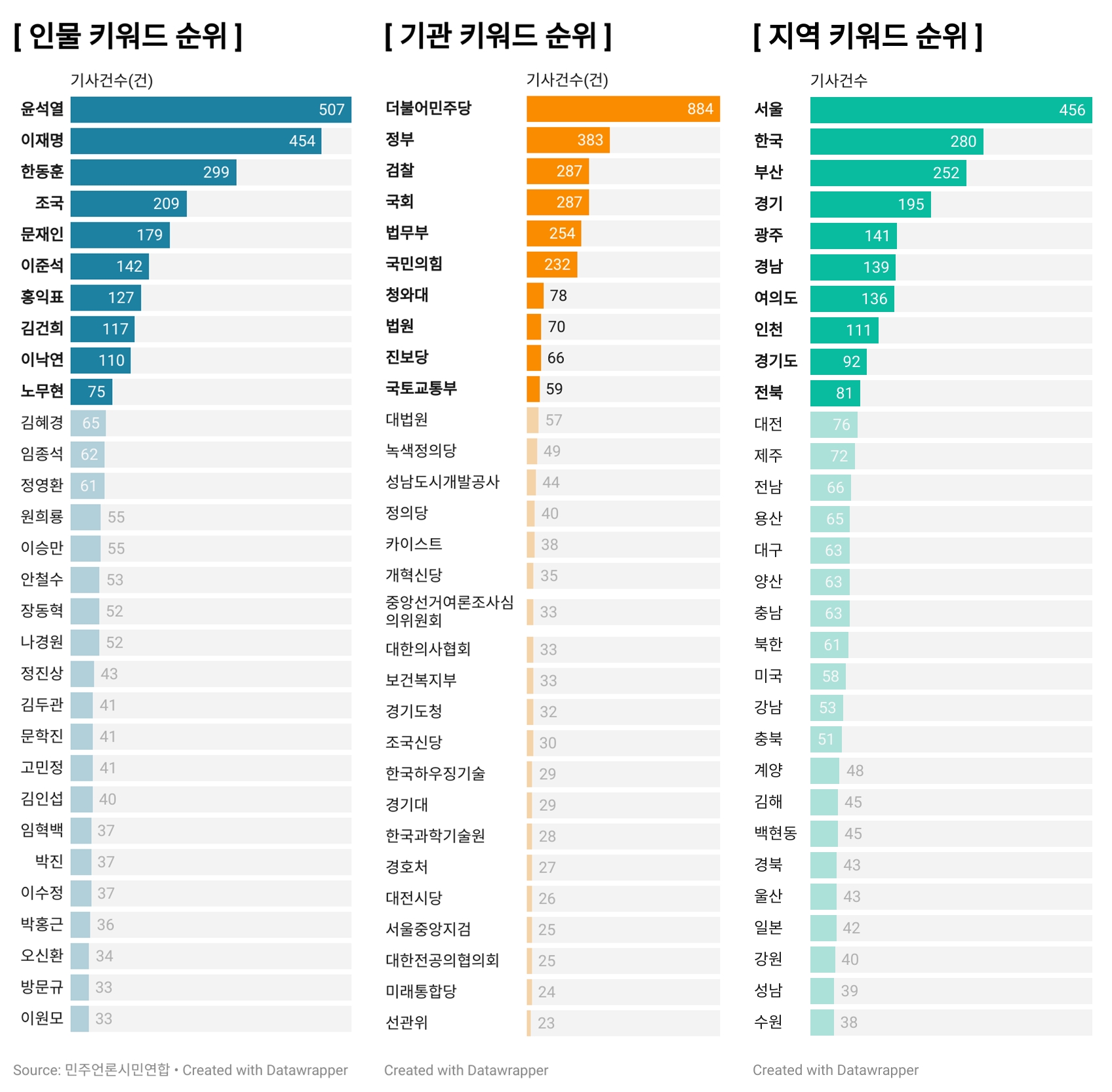 그래프_002.jpg