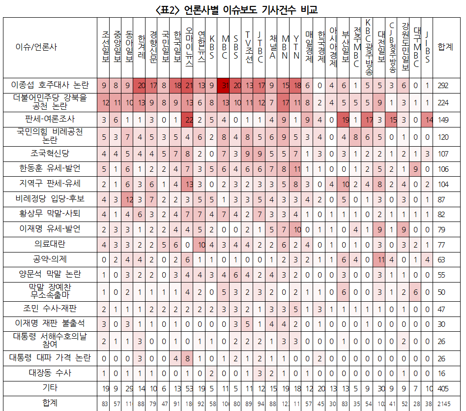 화면 캡처 2024-03-26 143633.png