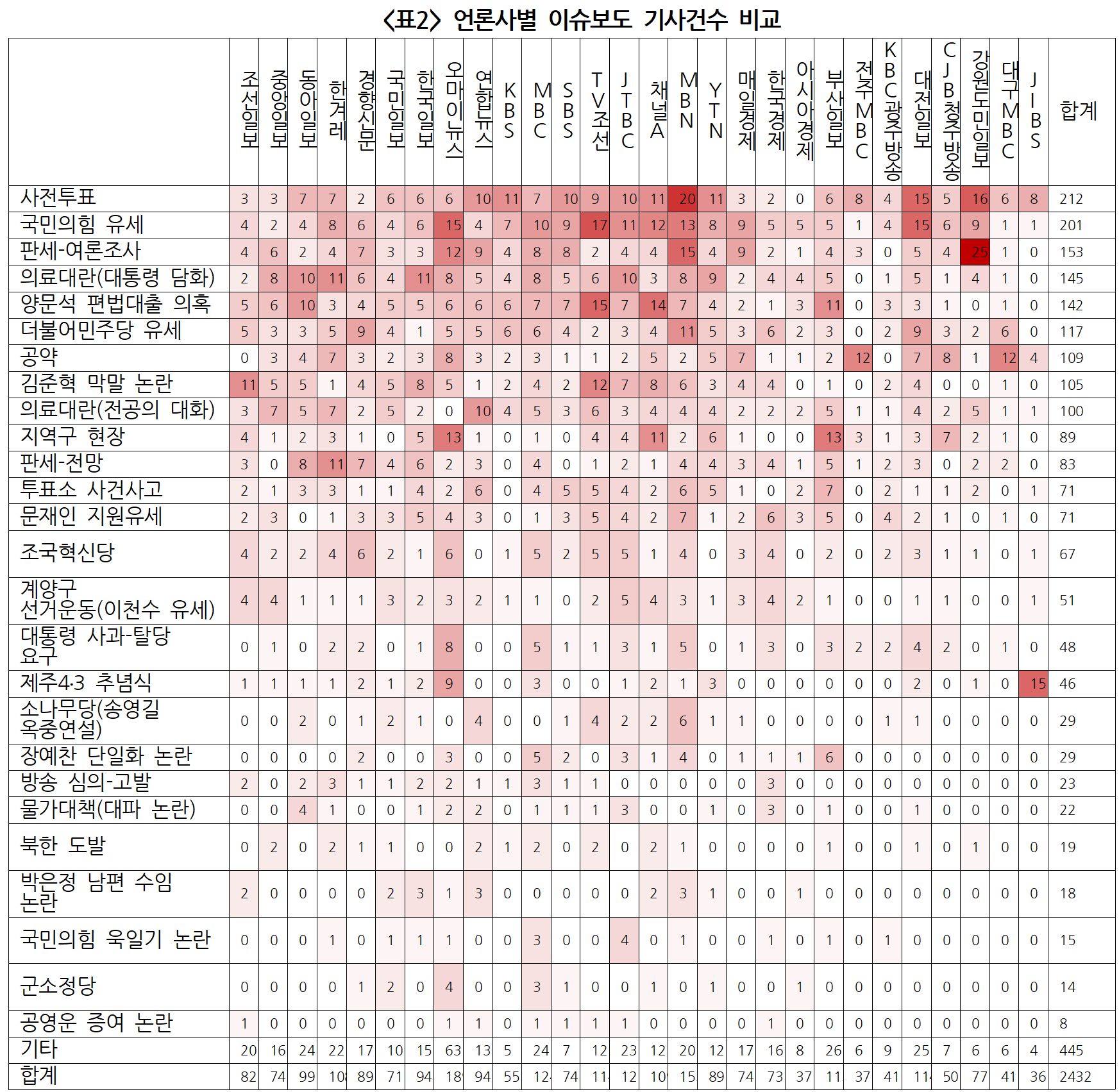 화면 캡처 2024-04-07 211755.png