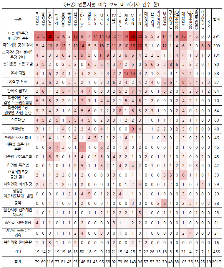 화면 캡처 2024-03-12 141805.png