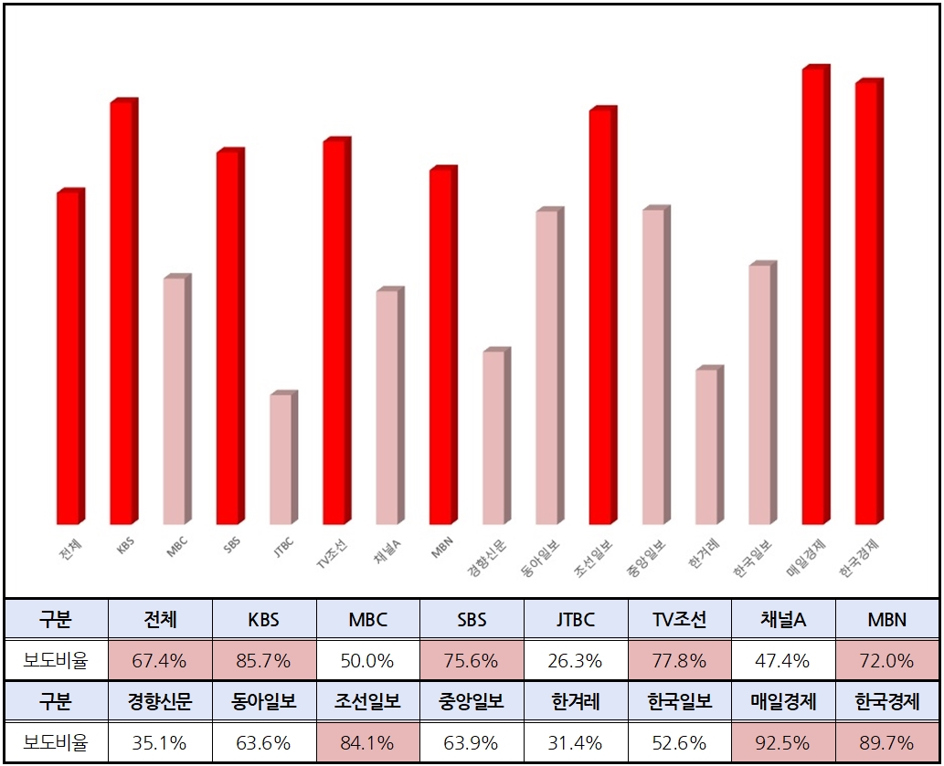 표3.jpg