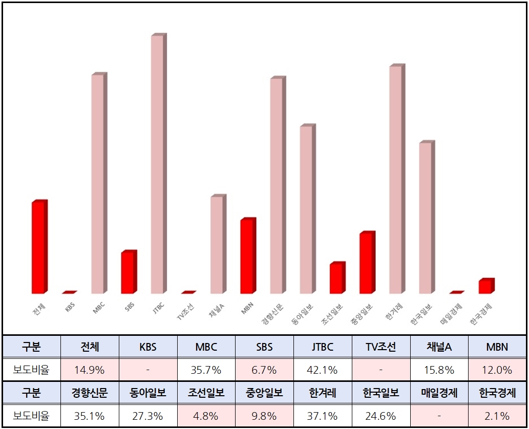 표4.jpg