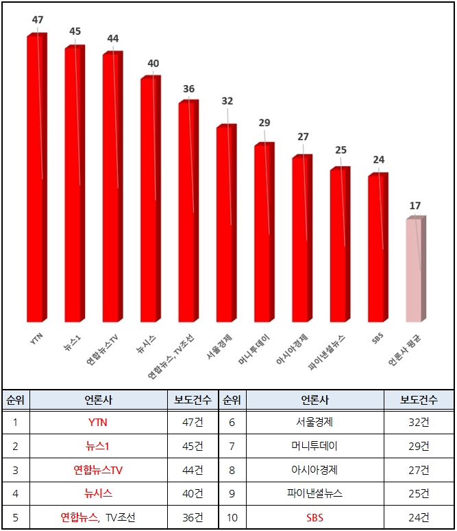 표2.jpg