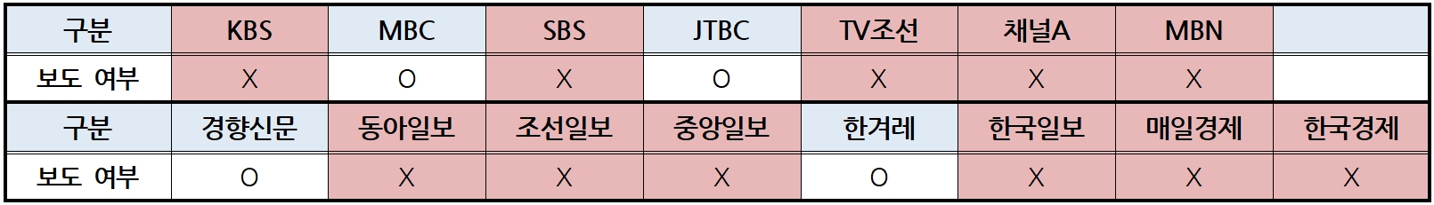 표2.jpg