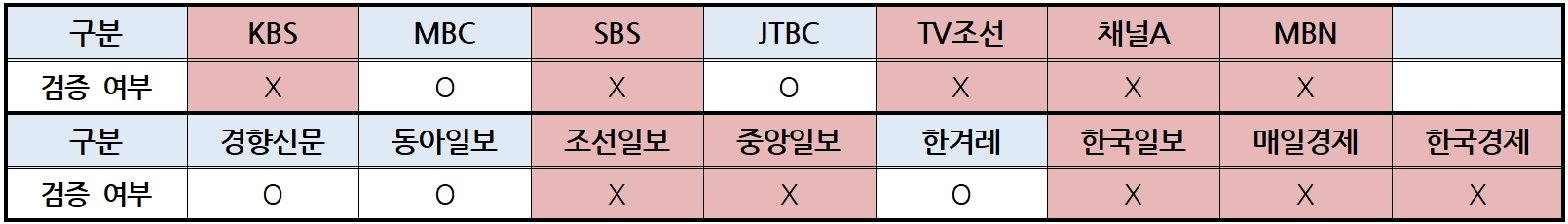 표1.jpg
