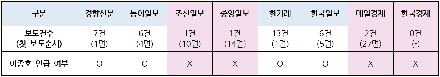 신문표.jpg