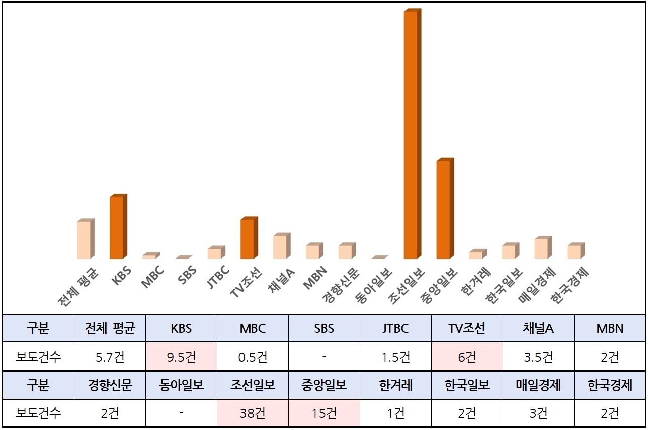 표1.jpg