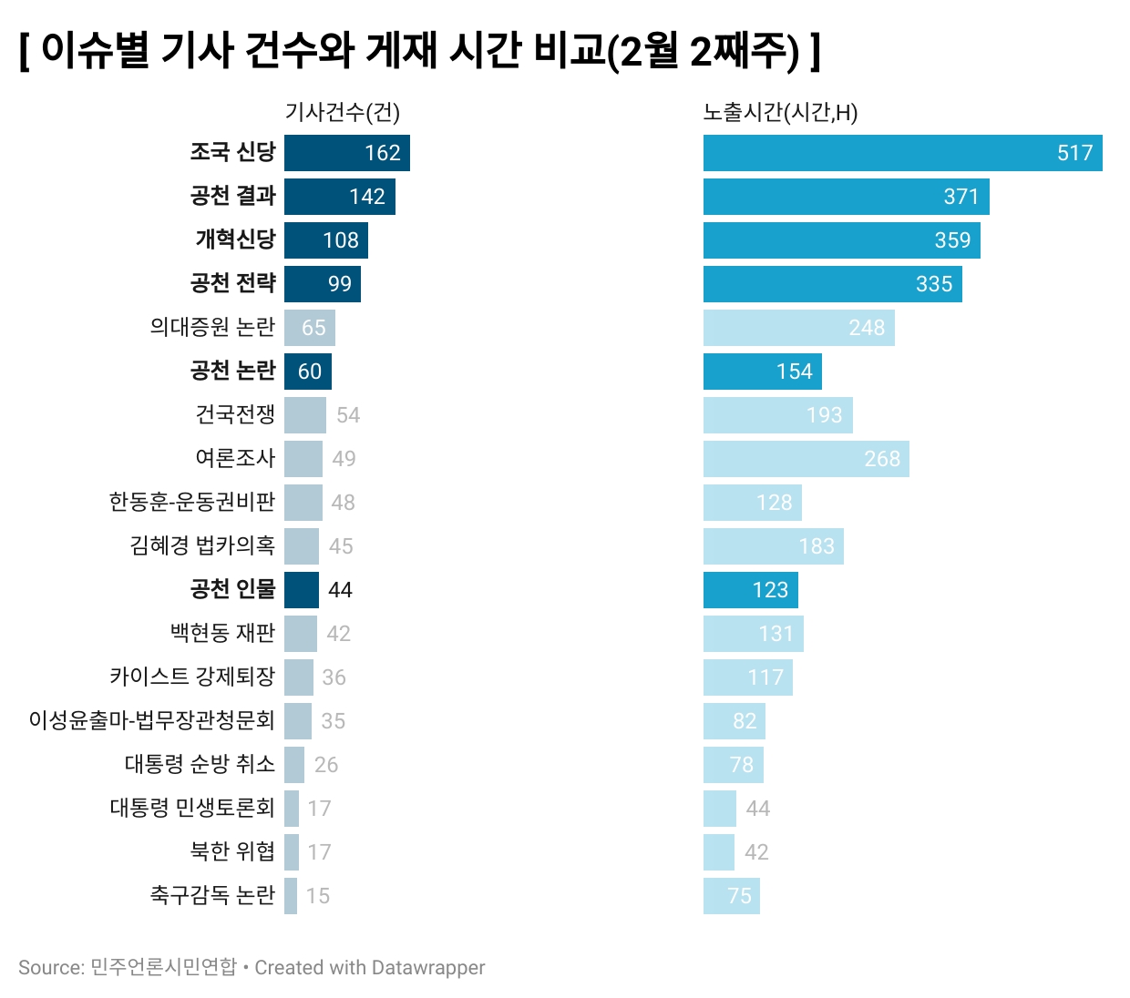 그래프_001.jpg