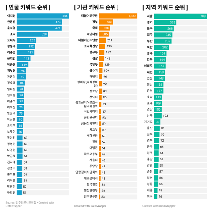 화면 캡처 2024-03-19 120310.png