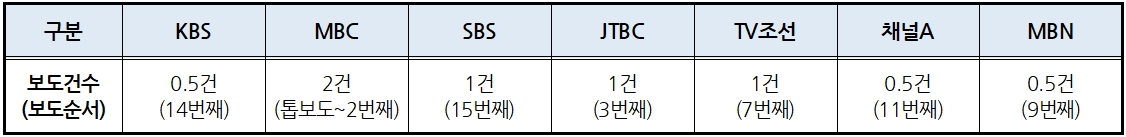 표1.jpg