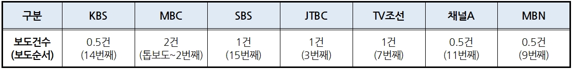 표1.jpg