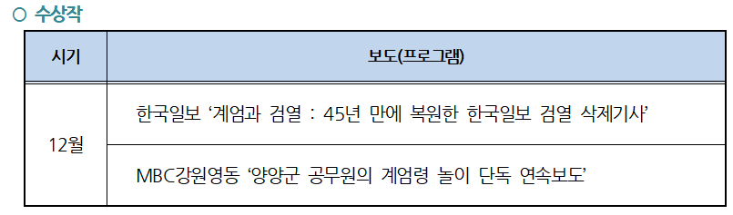 12월수상작표.png
