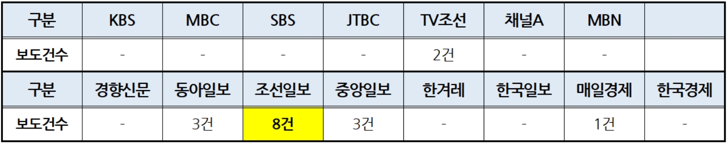 표.jpg