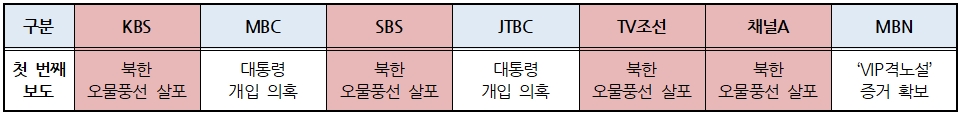 표1.jpg