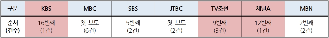 표2.jpg