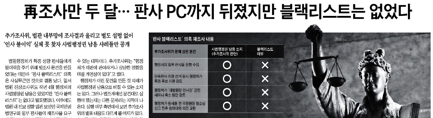 조선 판사 블랙리스트.jpg