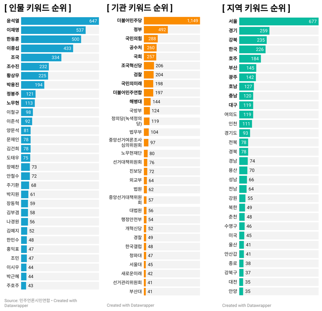 화면 캡처 2024-03-26 145020.png