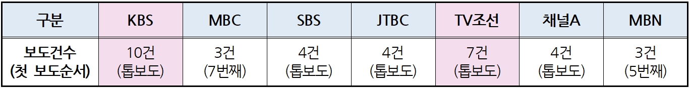 표.jpg