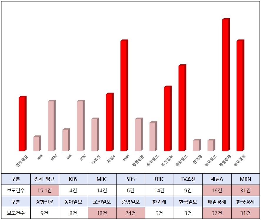 표1.jpg