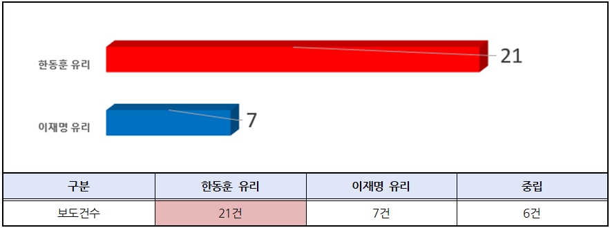 표3.jpg