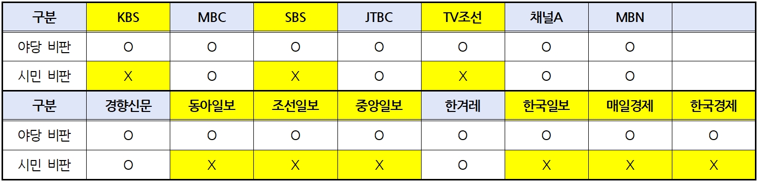 표.jpg