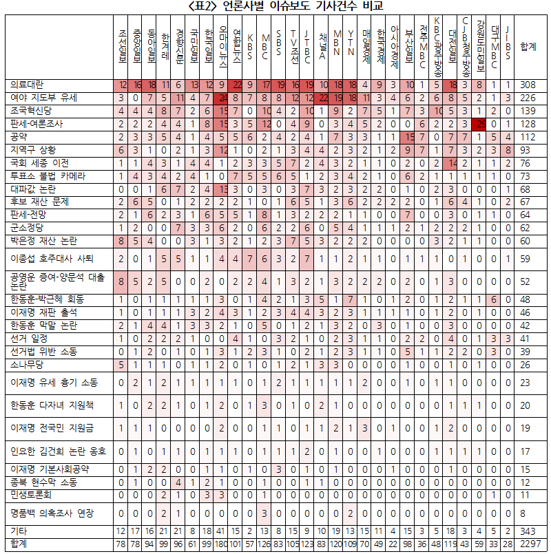 화면 캡처 2024-04-02 135522.png