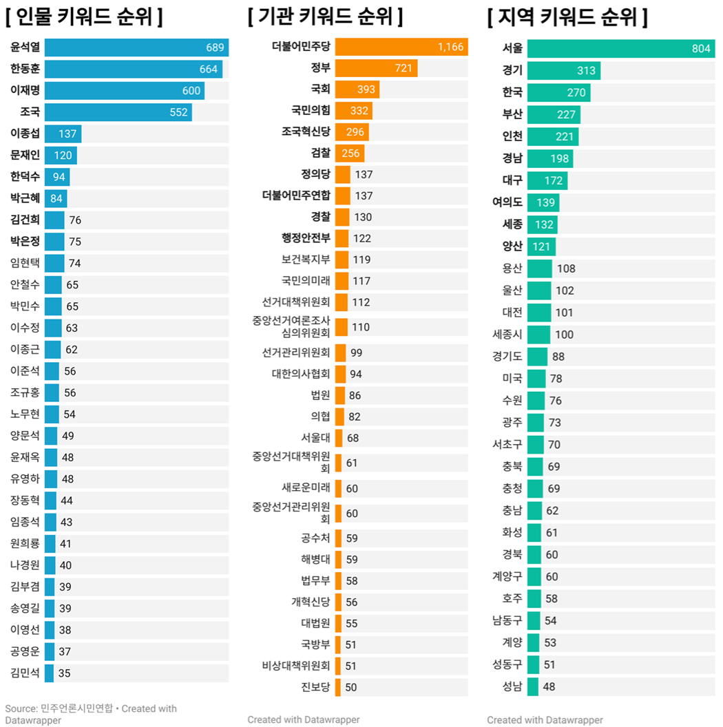 화면 캡처 2024-04-02 134408.png