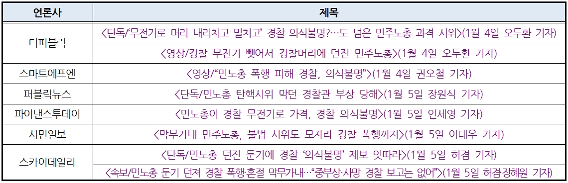 표1.jpg