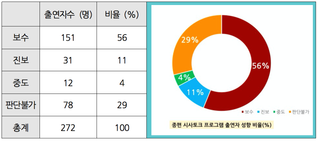 표5.jpg