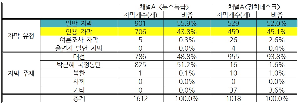 표3.jpg