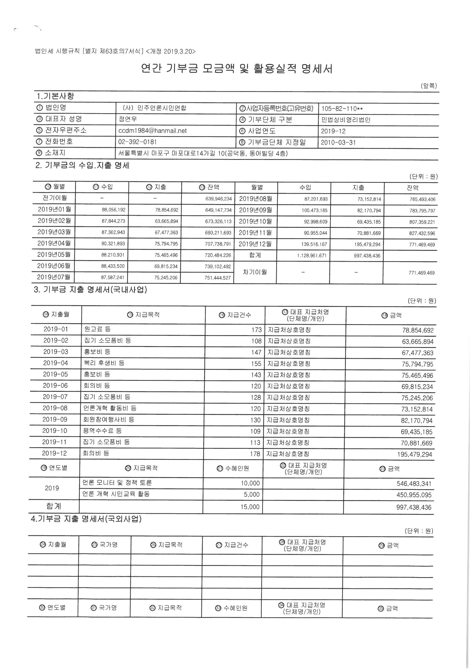 연간 기부금품 활용실적 명세서 1JPG.jpg