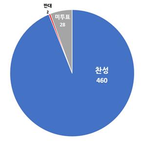 표결1.jpg