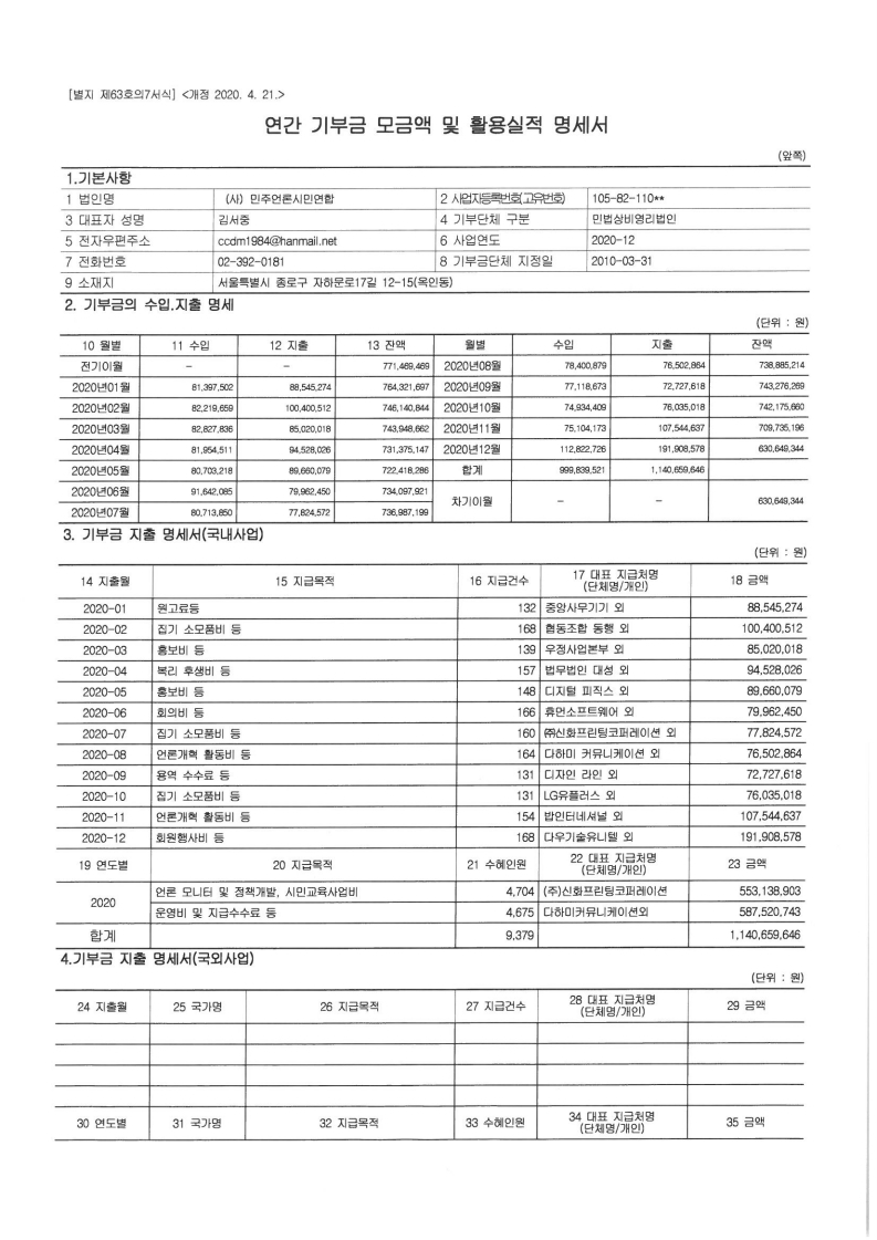 2020년 연간 기부금 활용실적 명세서.pdf_page_1.jpg