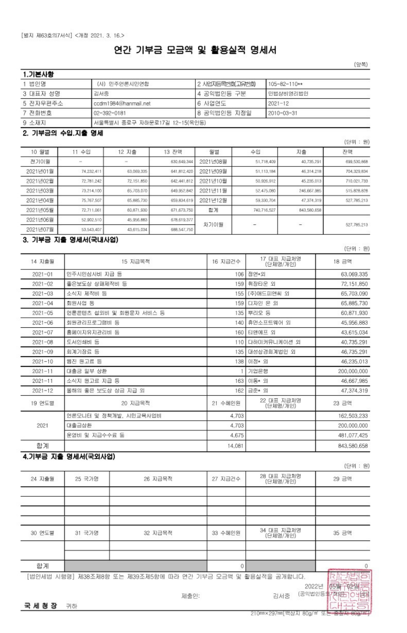 연간 기부금 모금액 및 활용실적 명세서.png