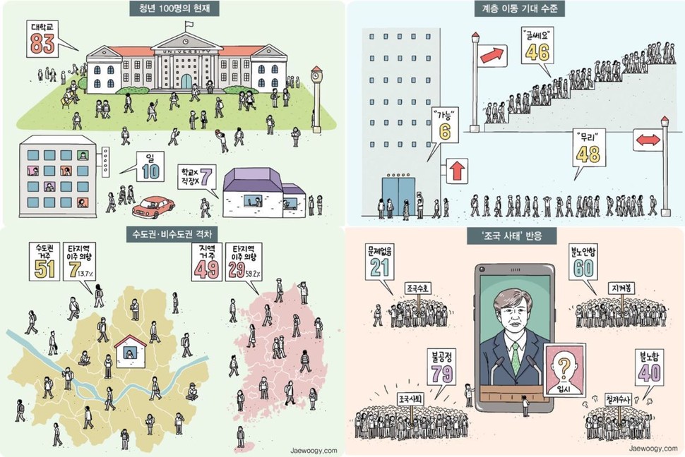 12월 좋은 신문보도(한겨레).jpg