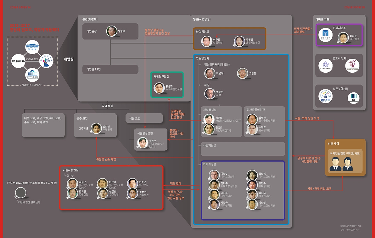 12월 좋은보도 (온라인 시사IN).jpg