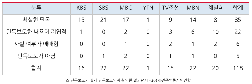 스크린샷 2020-08-10 오후 4.51.56.png