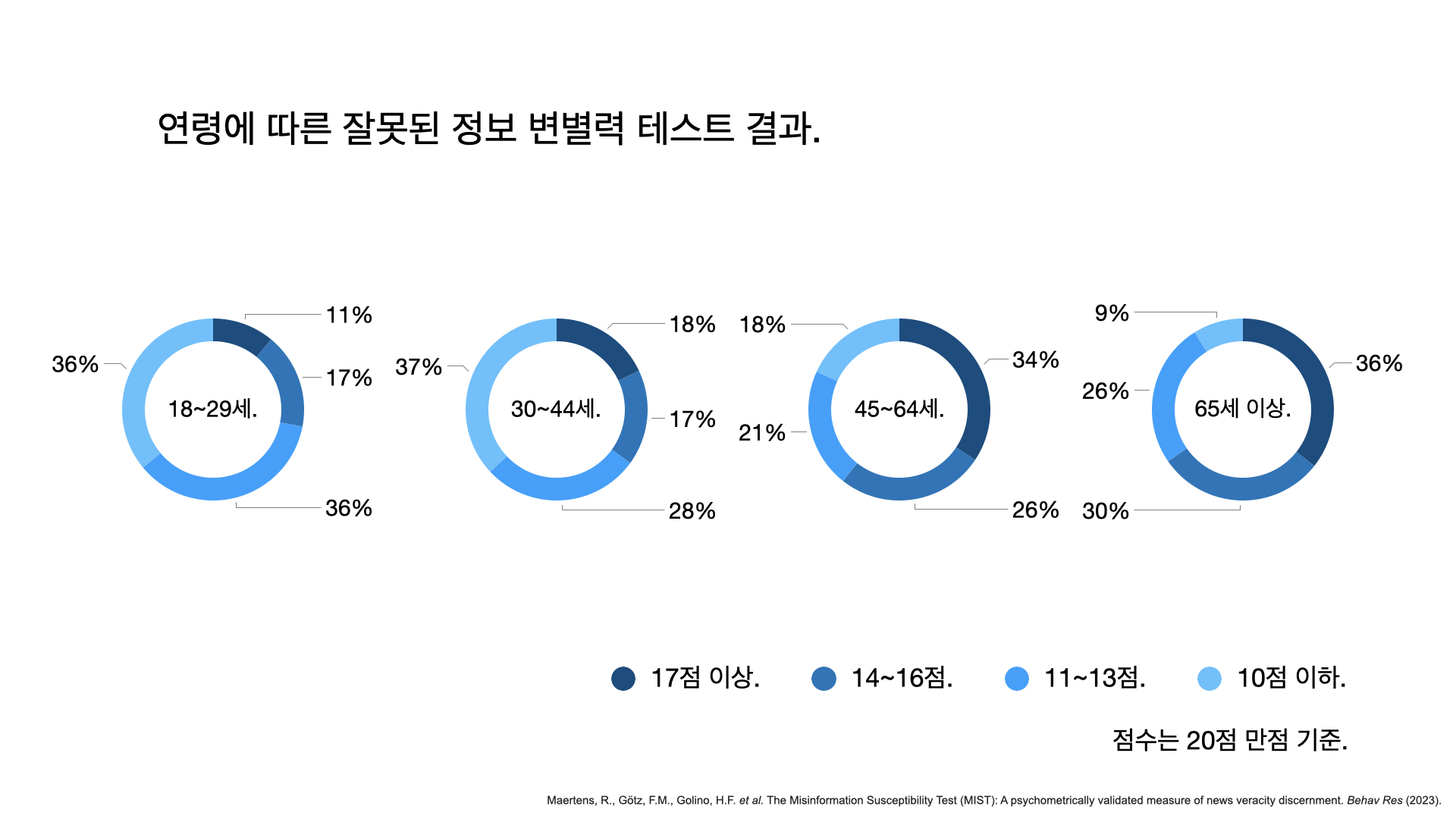 가짜 뉴스 테스트.004.jpeg