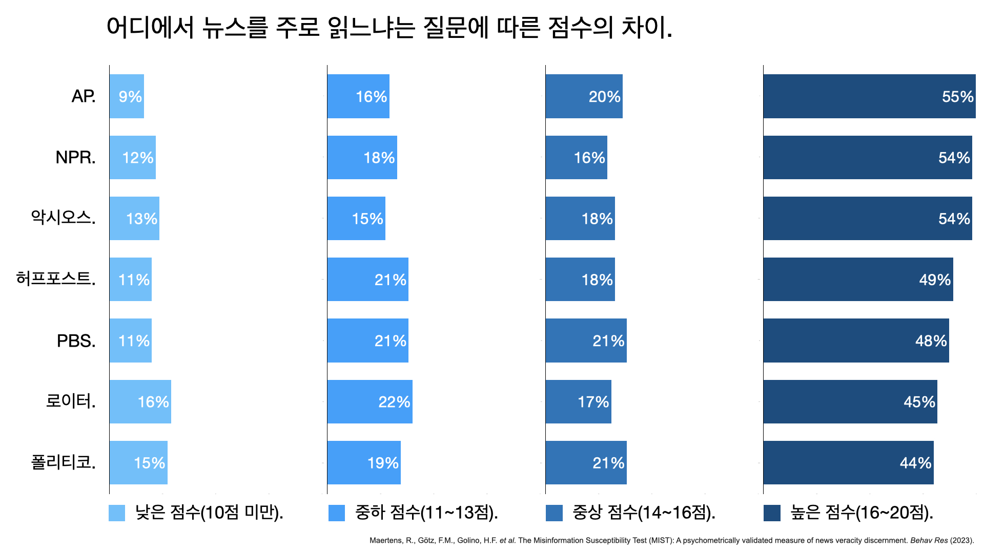 가짜 뉴스 테스트.007.jpeg