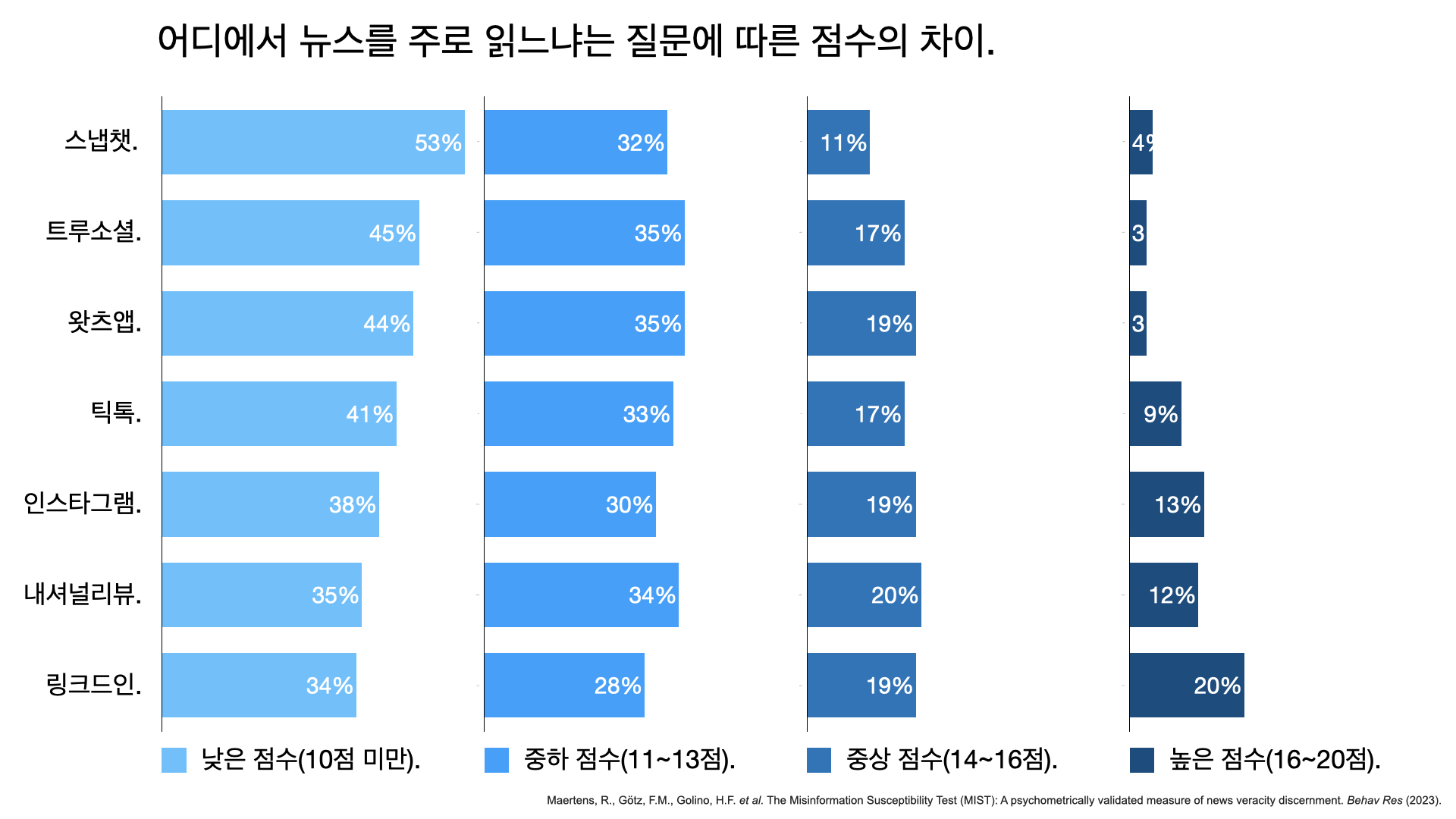 가짜 뉴스 테스트.006.jpeg