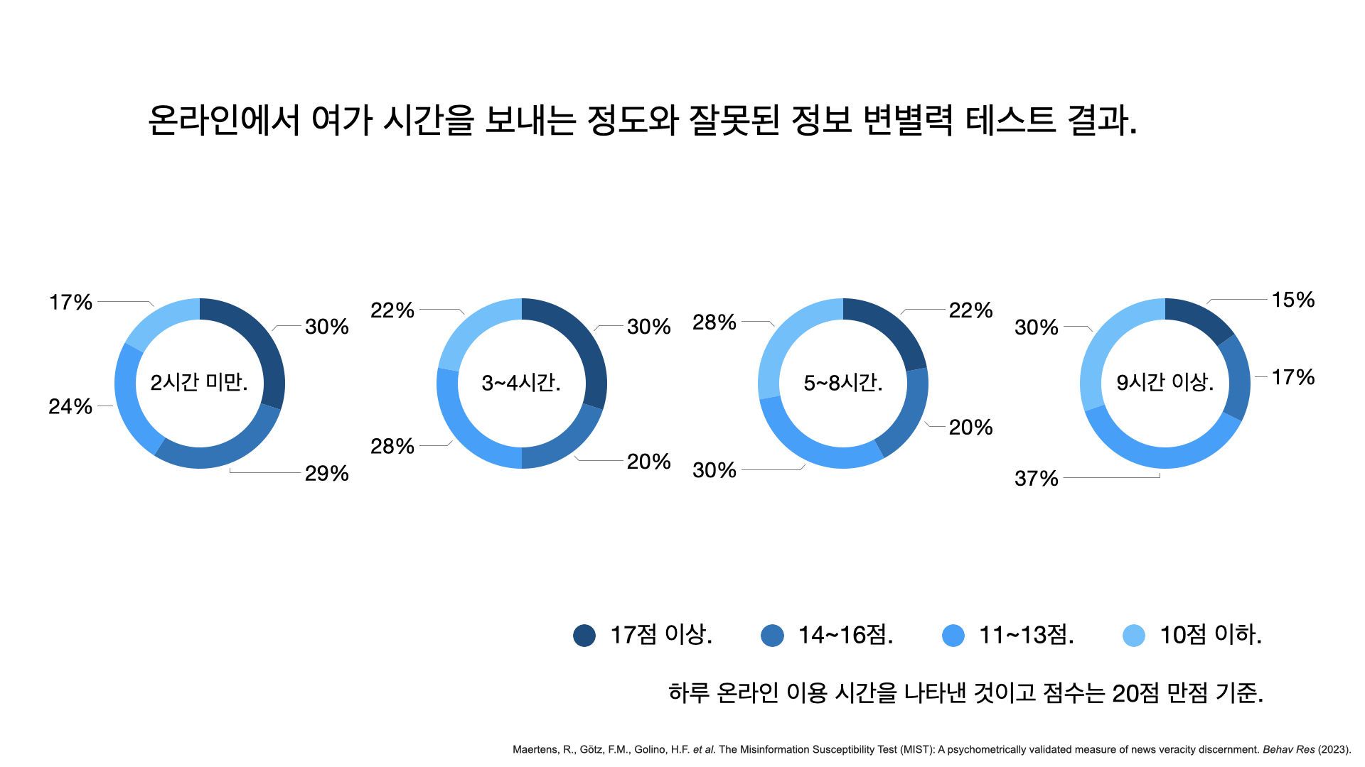 가짜 뉴스 테스트.005.jpeg