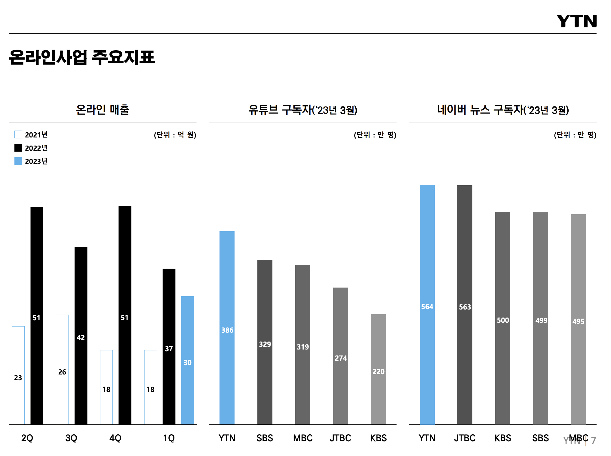 스크린샷 2023-12-11 오후 1.44.06.png