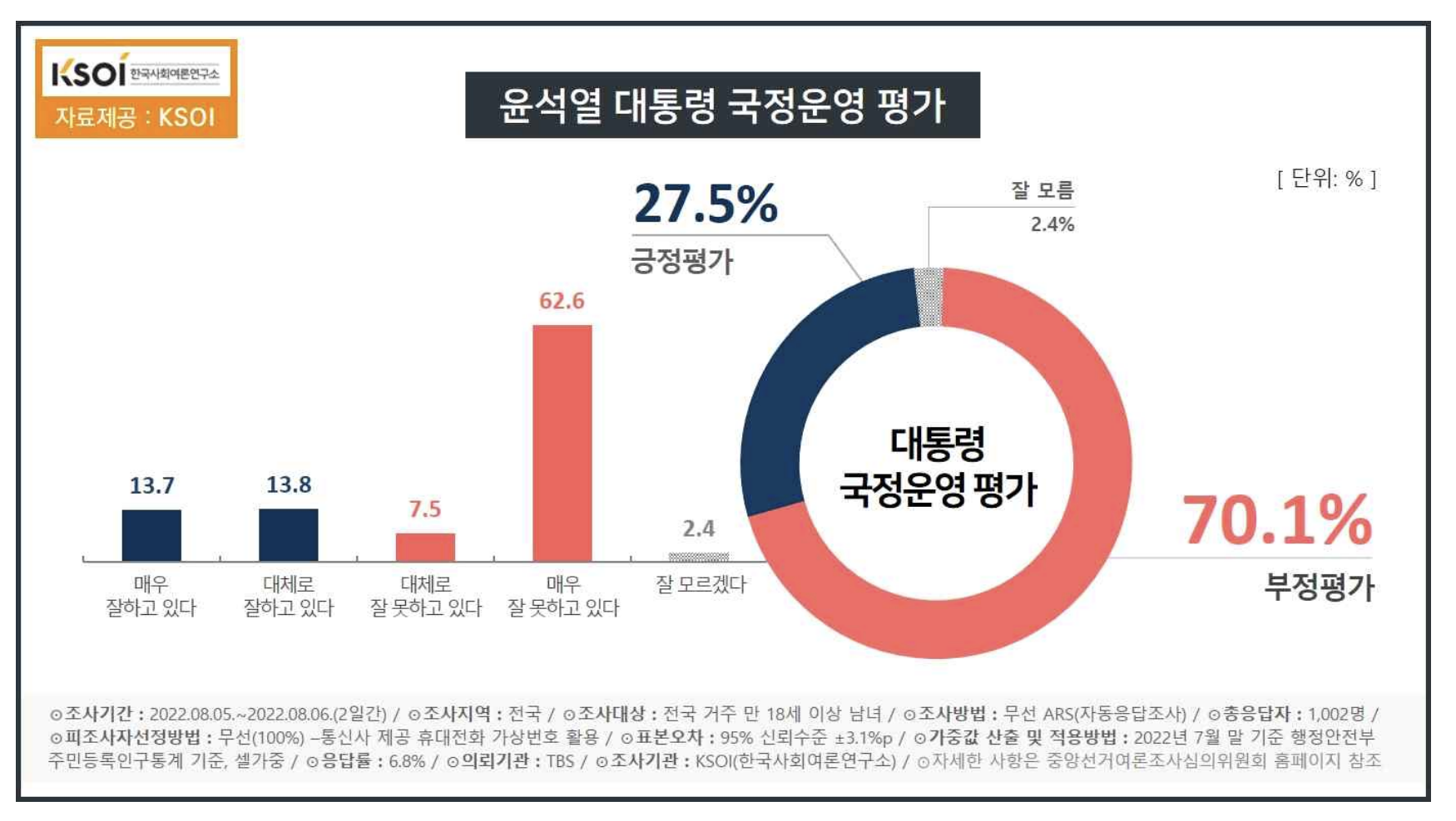 스크린샷 2022-10-18 오후 1.22.11.png